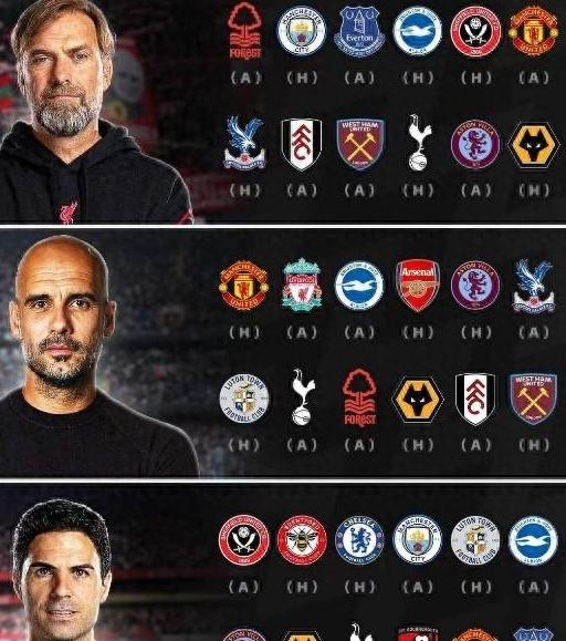 夏季联赛最新形势：切尔西高居榜首，利物浦强势追赶，冠军归属成迷的简单介绍